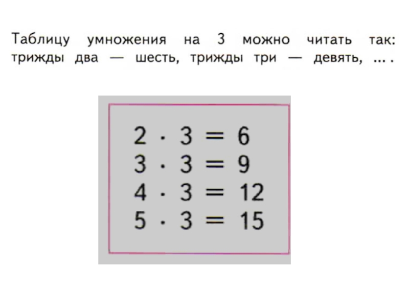 Умножение закрепление 2 класс школа россии. Таблица умножения числа 3. Умножение числа 3 умножение на 3. Умножение числа 3 и на число 3. Таблица умножения числа 2 и 3.