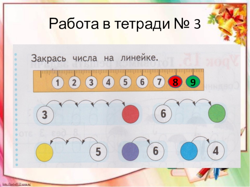 Запиши цифры в правильном порядке. Счёт по линейке для дошкольников. Задания с числовой прямой для дошкольников. Числовая прямая для дошкольников задания. Считаем по линейке.