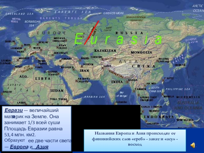 Изрезанность береговой линии материка евразия. Береговая линия Евразии. Евразия название. Карта Евразии. Евразия и Азия одно и тоже.