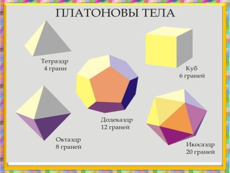 Тела 80. Платоновы тела тетраэдр. Платоновы тела игра. Правильные и неправильные фигуры. Платоновы тела по пропорциям.