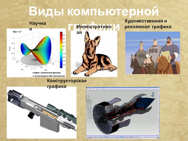 Разновидность компьютерной графики в которой изображение строится на основе математических формул