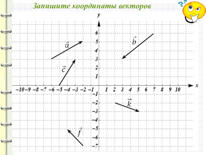 Презентация координаты вектора 9 класс мерзляк