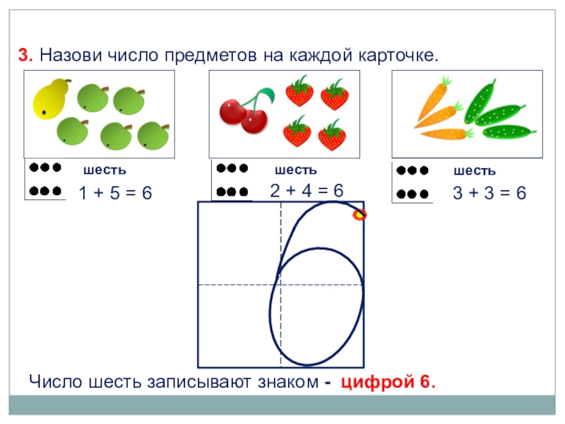 Назови число 6. Число и цифра 6. Карточка число и цифра 6. Число и цифра 6 презентация. Цифра 6 количество.