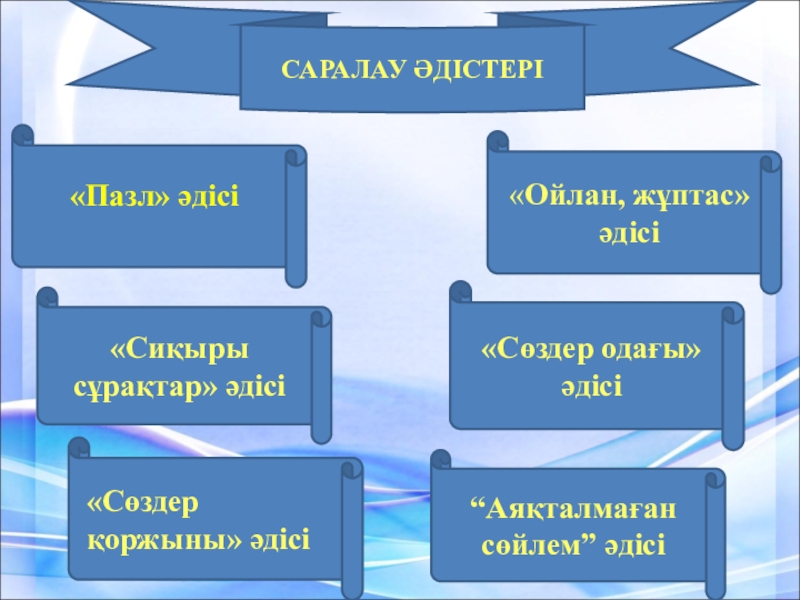 Деректер қоры дегеніміз не сипаттама беріңіз. Саралау. Саралау тәсілдері презентация. Саралау әдісі дегеніміз не. Саралау түрлері презентация.