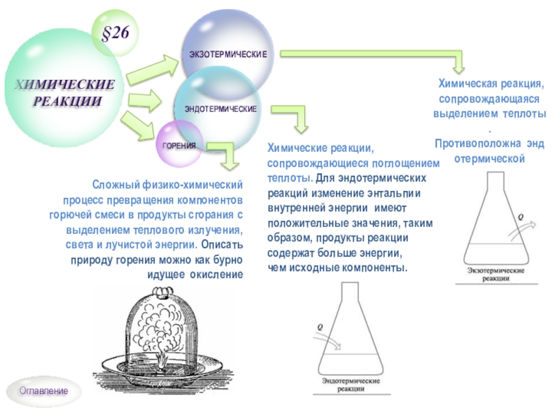 Чем сопровождаются химические реакции. Схема экзотермической реакции. Эндо и экзотермические реакции примеры. Как определить Эндо или экзотермическая реакция. Экзотермический процесс примеры.