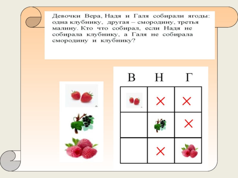 Знакомство с логикой презентация 5 класс