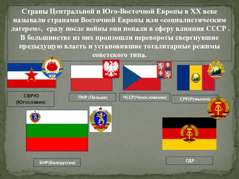 Страны восточной европы во 2 половине 20 века презентация