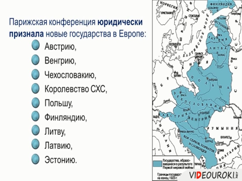 Версальско вашингтонская система принципы и противоречия новая карта европы