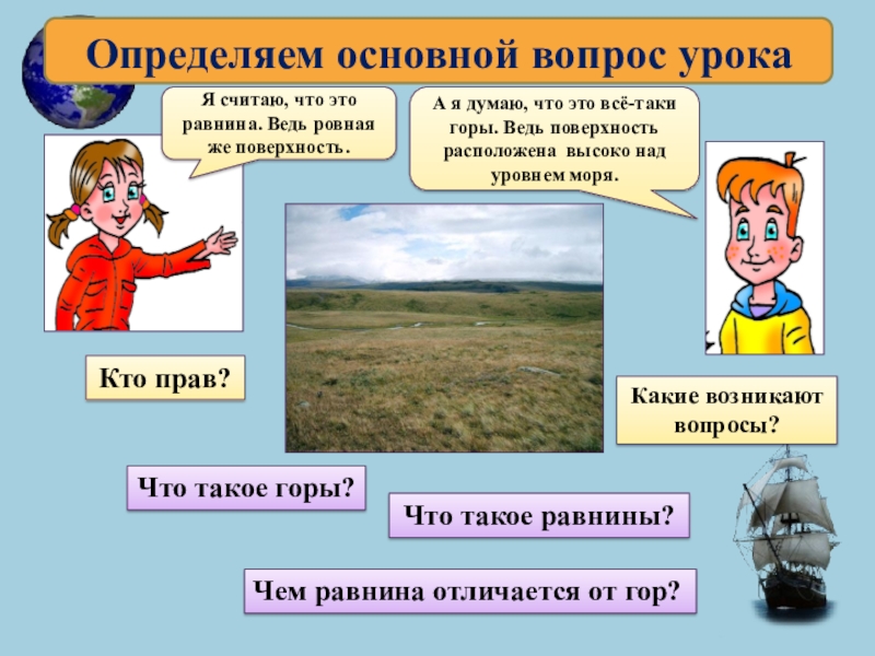 Как отличить основную. Определите существенные признаки гор. Что такое определите основную. Как определить главный вопрос урока. Формы земной поверхности Мурманской области 4 класс.