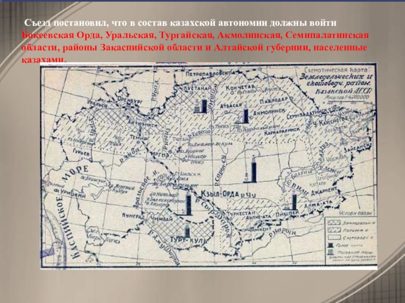 Казахстан до революции 1917 года карта