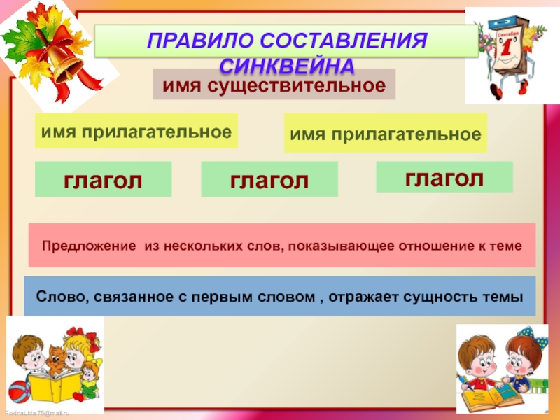 Имя обучение. Составить синквейн на тему 