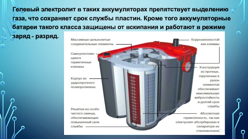 Применение аккумуляторов 8 класс презентация