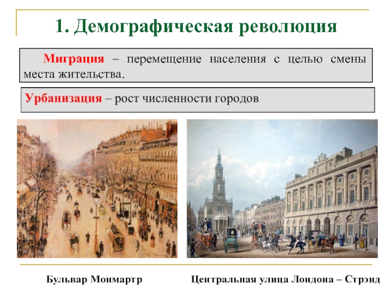 19 век 9 класс. Деемографическая Рево. Последствия «демографической инволюции. Демографическая революция это. Демографическа яреволюцимя.