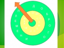 Презентация по ознакомлению с окружающим миром