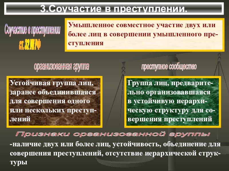 Соучастие в преступлениях со специальным субъектом