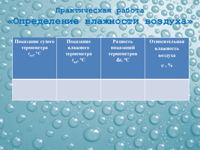 Проект на тему влажность воздуха