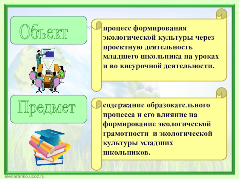 Через проектную деятельность. Экологическая культура предмет. Предмет процесса это. Объект и предмет культуры. Предмет исследования экологическая культура.