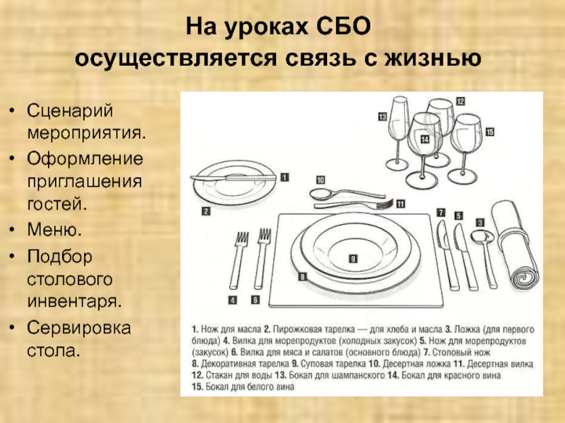 Конспекты уроков по сбо приготовление салатов