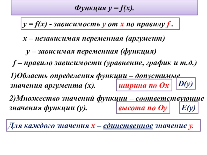 Определение аргумента. Определение функции. Функция аргумент и значение функции. Определение функции в математике. Определение функции в алгебре.