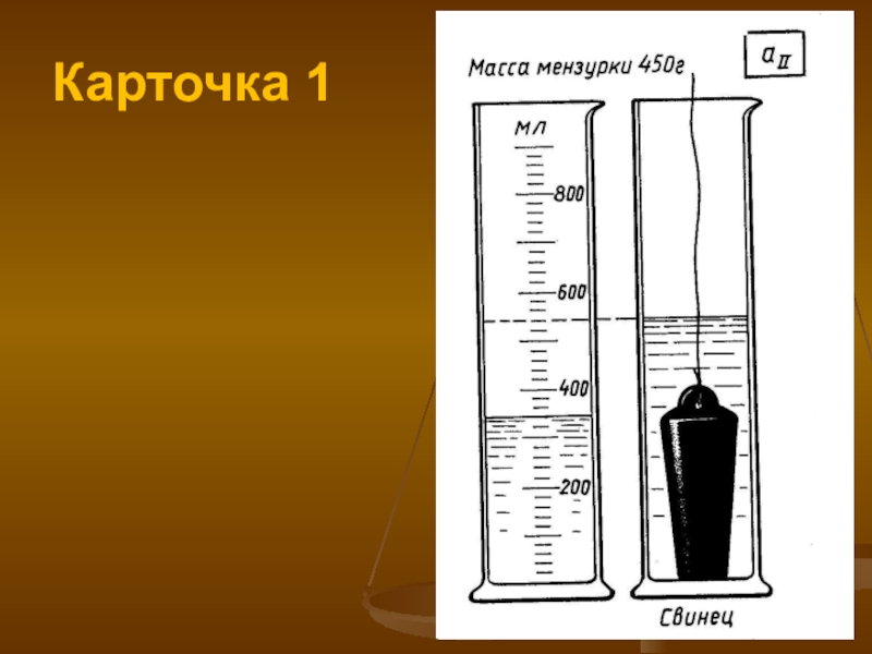 Определи объем тела погруженного в мензурку см рисунок ответы