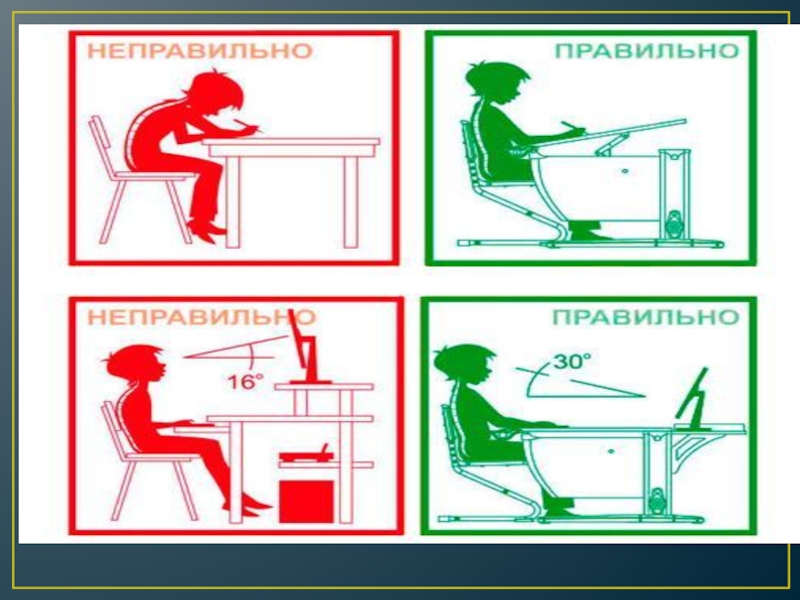 Первая помощь 8 класс биология презентация