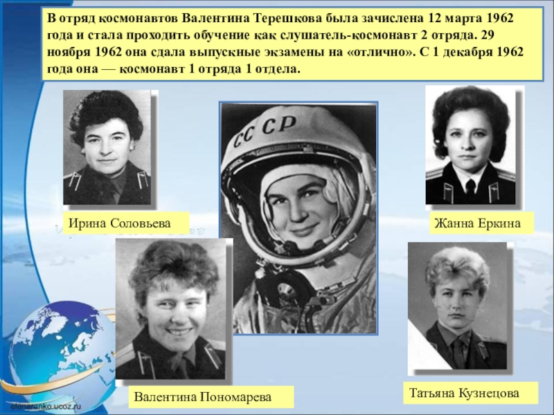 Имя первого советского космонавта