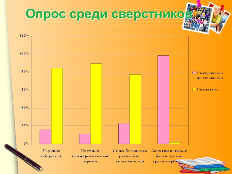 Выполните мини проект герои сериалов проведите опрос