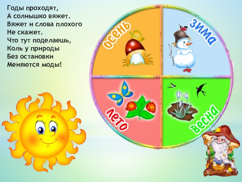 Презентация для дошкольников времена года их признаки