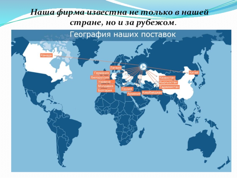 Карта имущества организации