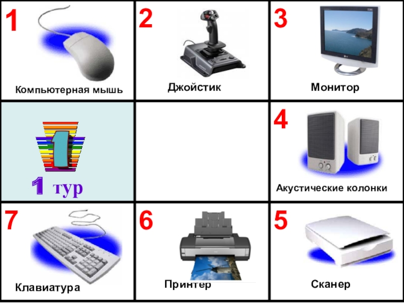 Сканер монитор джойстик графический редактор. Принтер сканер клавиатура мышь. Принтер сканер монитор. Принтер сканер колонки.