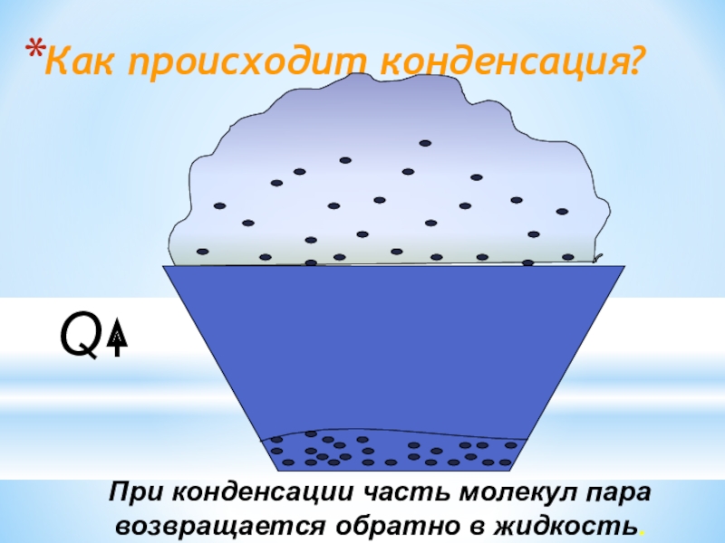 Конденсация жидкости. Как происходит конденсация. Конденсация молекул. Что происходит при конденсации пара. Молекулы при конденсации.