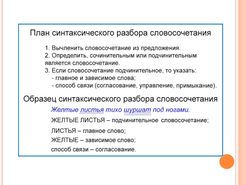 Синтаксический разбор словосочетания 8. План синтаксического разбора словосочетания 5 класс. Порядок синтаксического разбора словосочетания 8 класс. Синтаксический разбор словосочетания. Синтаксический разбор план разбора.