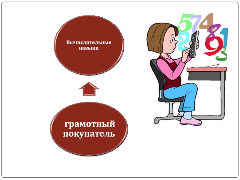 Для проведения грамотной презентации необходимо