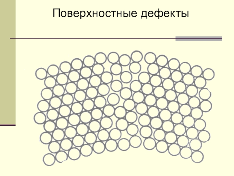 Дефекты решетки. Поверхностные дефекты кристаллической решетки. Поверхностные дефекты кристаллического строения металлов. Поверхностные дефекты кристаллической решетки металлов. Поверхностный дефект строения кристаллической решетки.