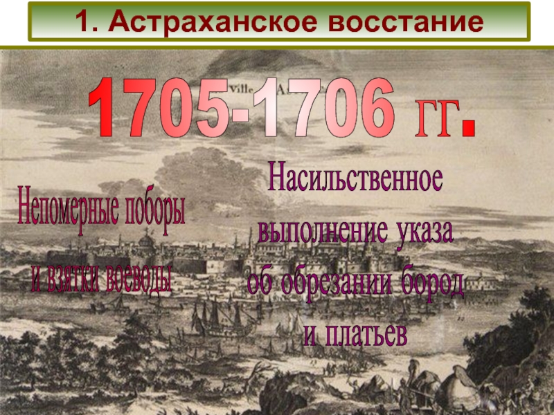 Как называлось восстание. Астраханское восстание 1705-1706 гг.. Астраханское восстание. Восстание в Астрахани при Петре 1. Астраханский бунт 1705.