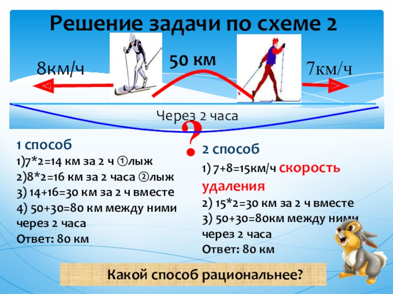 0 8 14 км ч. 14 Км/ч. 8 Км с в км ч. 8 Км.