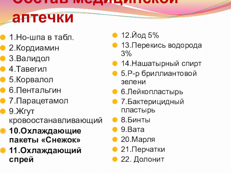 Состав медицинской аптечки1.Но-шпа в табл.2.Кордиамин3.Валидол4.Тавегил5.Корвалол6.Пентальгин7.Парацетамол9.Жгут кровоостанавливающий10.Охлаждающие пакеты «Снежок»11.Охлаждающий спрей12.Йод 5%13.Перекись водорода 3%14.Нашатырный спирт5.Р-р бриллиантовой зелени6.Лейкопластырь7.Бактерицидный пластырь8.Бинты9.Вата20.Марля21.Перчатки22. Долонит