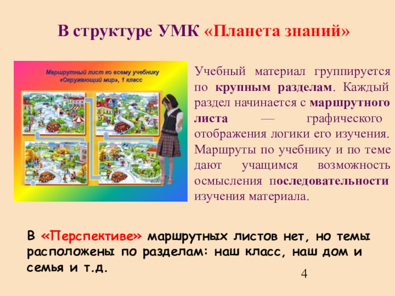 Какую функцию выполняют картинки в структуре умк