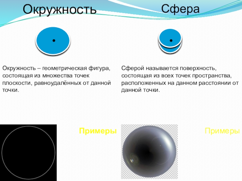 Презентация по теме сфера