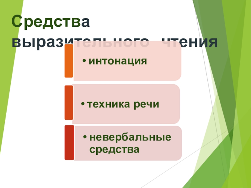 Какими средствами выразительного чтения актер