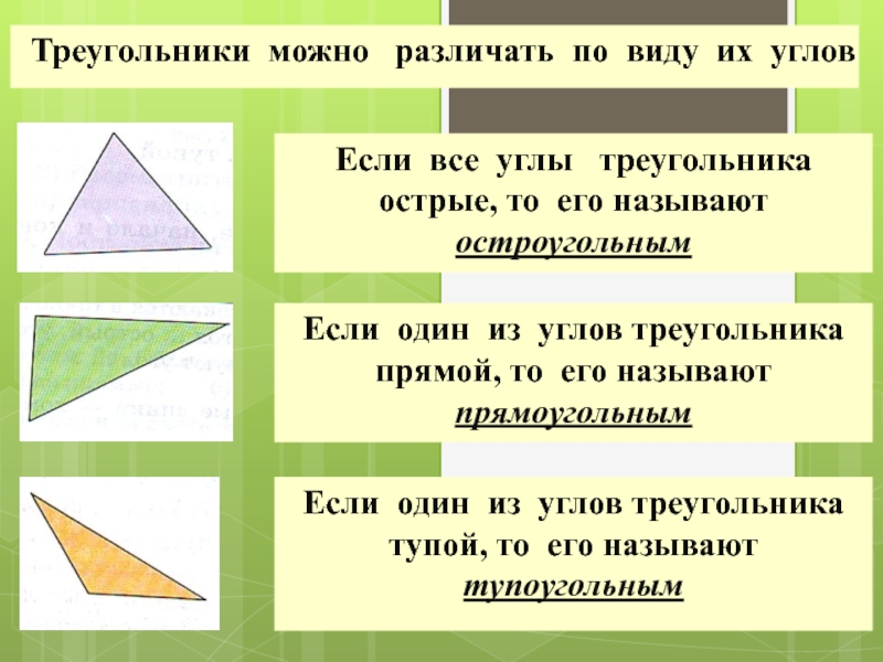 Виды углов 4 класс нач школа 21 века презентация