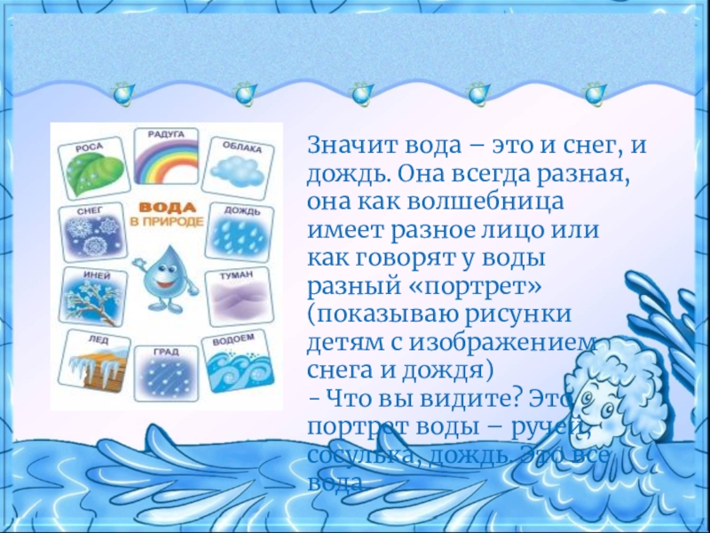 Исследовательский проект волшебница вода в средней группе