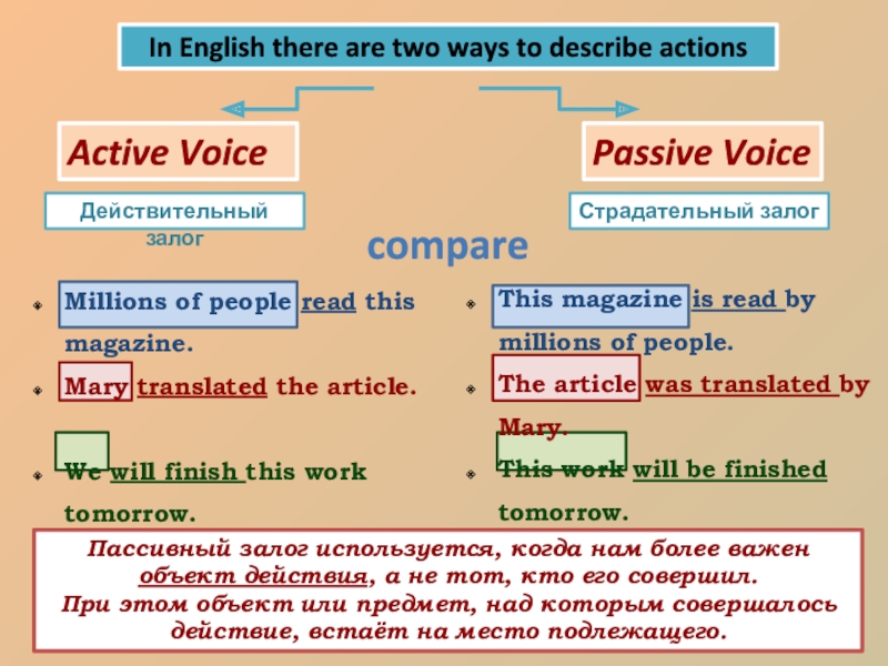 Презентация по английскому языку passive voice