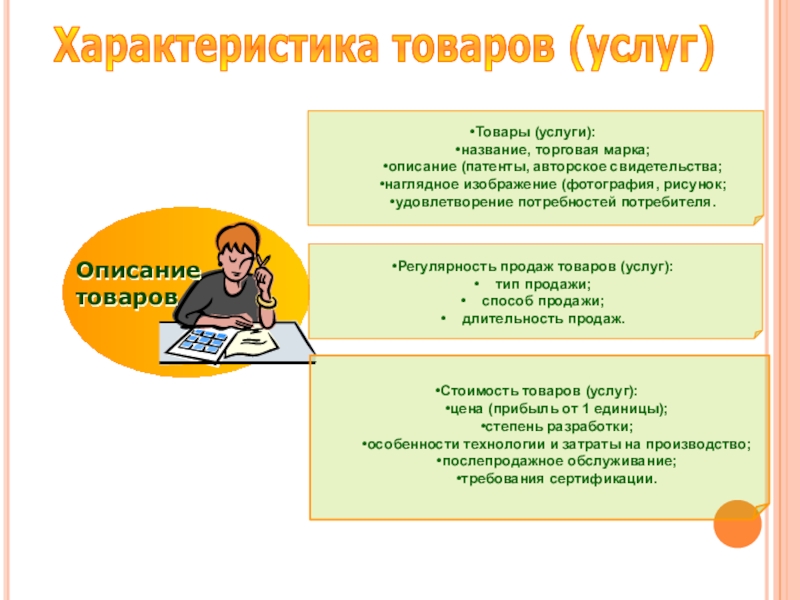 Реферат: Технология планирования торговой компании