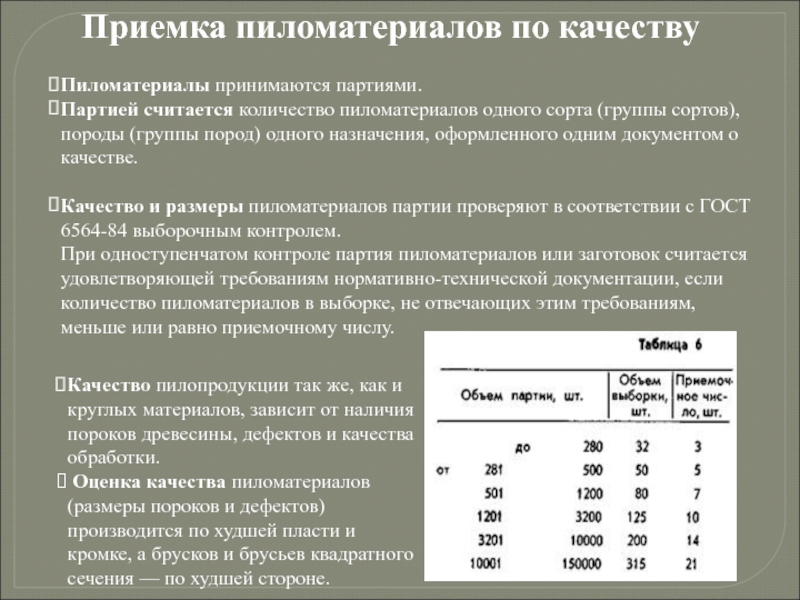 Контроль и оценка качества древесины. Показатели качества лесопродукции. Пример приемки пиломатериалов. Приемка пиломатериала по количеству и качеству. Пиломатериалы правила приемки.