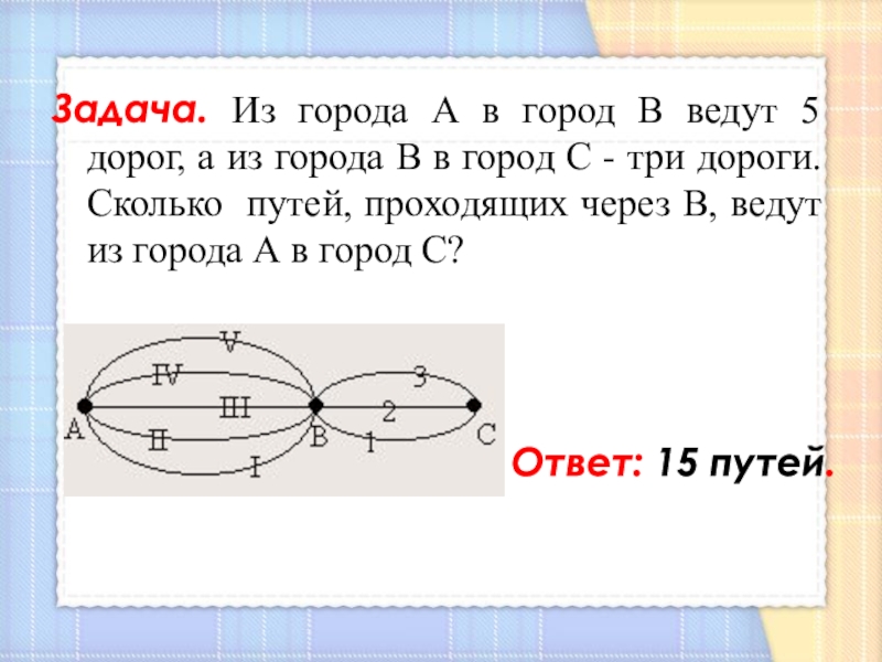 Проходящих через город ж. Город из задач. Из города а в б ведут 3 дороги. Из города а в город в ведут 5 дорог а из города в в город с 3 дороги. Из города а в город в ведут три дороги а из города.