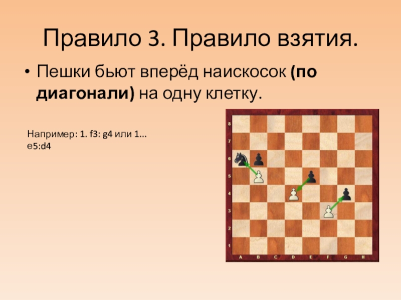 Как ходит пешка в шахматах и как бьет на картинки