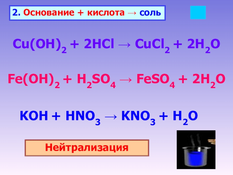 Cu oh тип реакции. Cu Oh 2 2hcl. HCL + основание - соль + h2o. 2) Cu(Oh)2 +.... HCL = ..........+ H2o. Кислоты и основания.