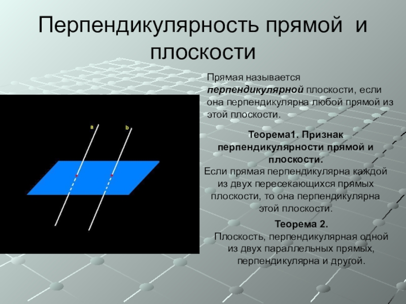 Прямая называется перпендикулярной к плоскости если