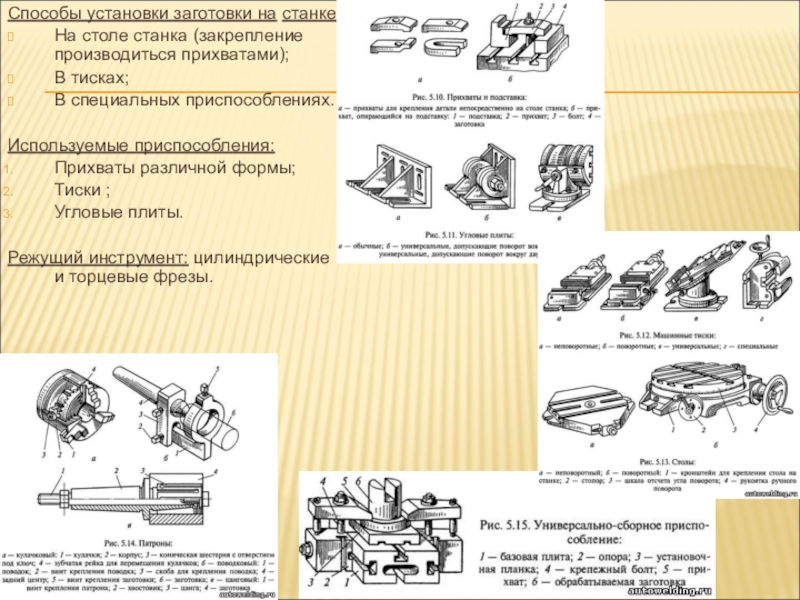 Базирование приспособления на столе станка